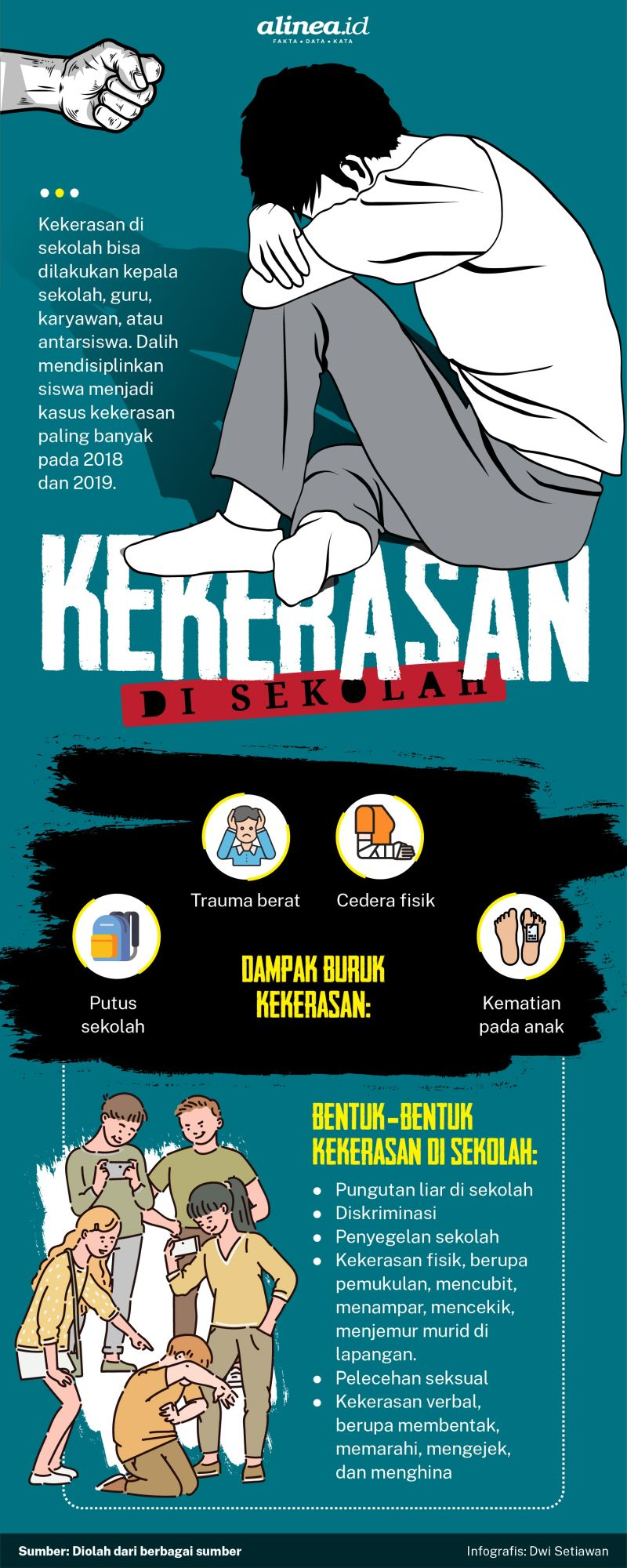 Kemen PPPA Desak Evaluasi Total Akses Bantuan Sosial dan Penguatan Ekosistem Pendidikan Ramah Anak