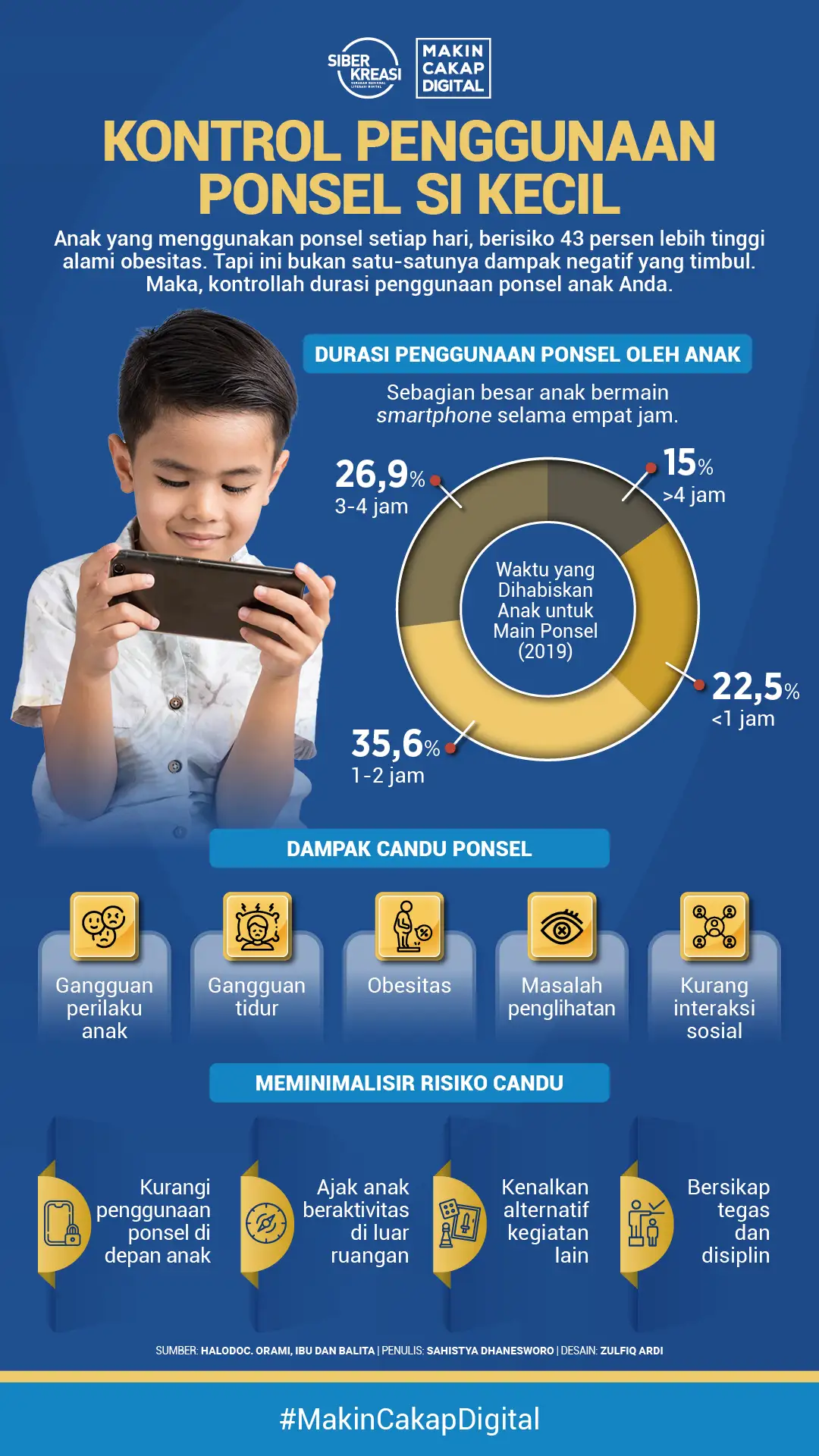 Dalam Forum Anak Nasional 2026, Kemendikdasmen, Kemen PPPA-Save the Children Soroti Risiko Ketergantungan AI pada Anak
