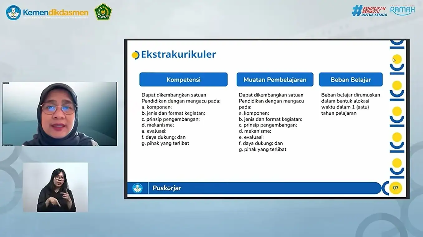 Penguatan Karakter Murid melalui Penyempurnaan Capaian Pembelajaran Pendidikan Agama dan Budi Pekerti