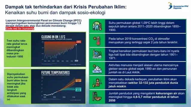 Ancaman Krisis Iklim dan Penyempitan Ruang Sipil di Indonesia Kian Mengkhawatirkan