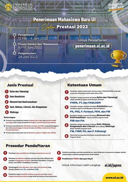 12 Inovasi Baru Sistem Seleksi Elektronik Ujian Masuk  PTKIN 2022