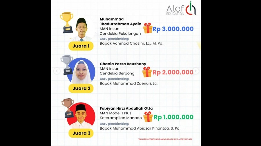 Siswa MAN IC Pekalongan Juara Kompetisi Bahasa Arab Tingkat Nasional