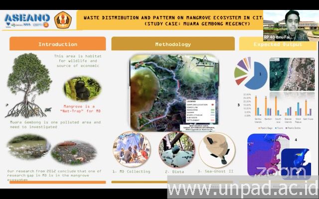 Riset Sampah Laut Tim Peneliti FPIK Unpad Raih Hibah Internasional ASEANO 2021