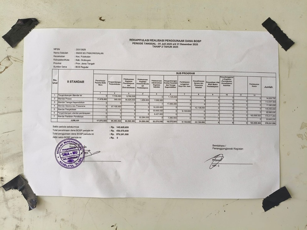 Gambar postingan
