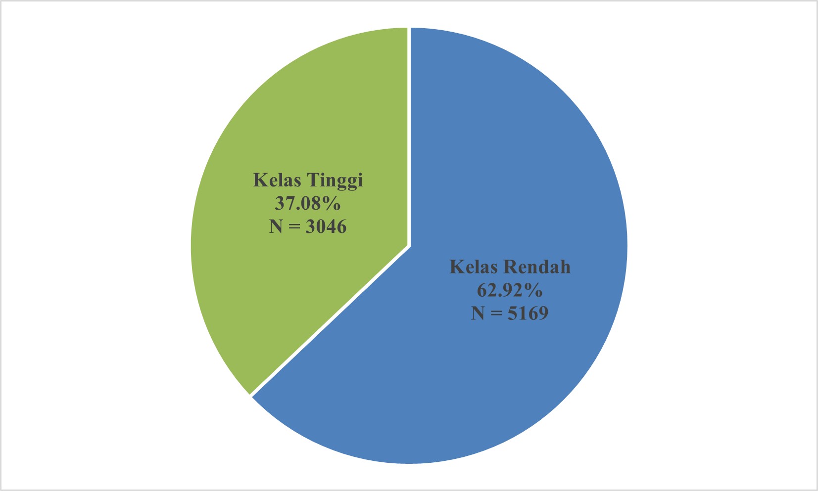 Gambar postingan